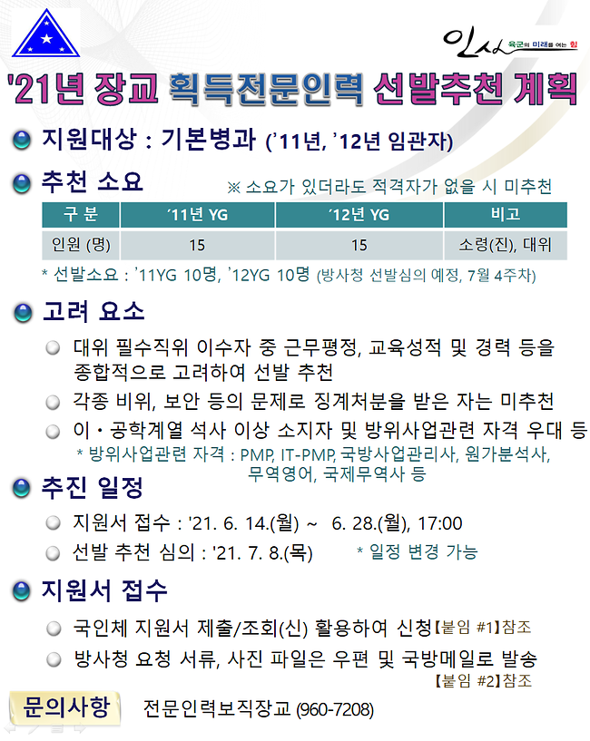 [본문] '21년 육군 획득전문인력 선발추천 계획.png